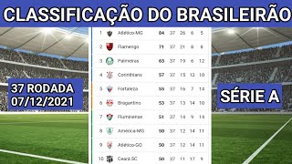 CLASSIFICAÇÃO DO BRASILEIRÃO 2021 HOJE  37ª RODADA  TABELA DO BRASILEIRÃO 2021 HOJE [upl. by Francklyn764]