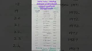 TNPSC Polity  1956க்கு பின்னர் மாநிலங்கள் மற்றும் யூனியன் பிரதேசங்கள் [upl. by Tonnie160]