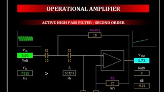 Active Low Pass Filter VS High Pass Filter  Second Order [upl. by Jannel]