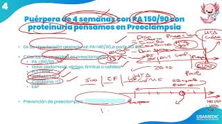 100 conceptos de Gineco Obstetricia USAMEDIC [upl. by Lynette]