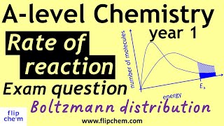 The Boltzmann distribution  Alevel chemistry exam question [upl. by Tai]