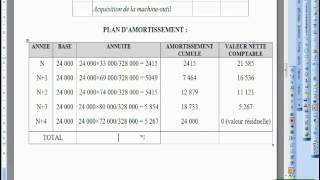 181 Amortissement [upl. by Asial]