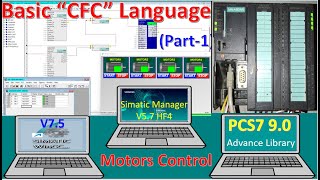 SIMATIC Manager V57 HF4 basic CFC Language connect with PLC S7 300 Part1 [upl. by Nimajnab]