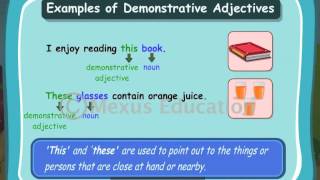 Demonstrative Adjectives  English Grammar  iken  ikenedu  ikenApp [upl. by Latham]