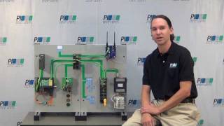 PROFINET Intro [upl. by Pippas]