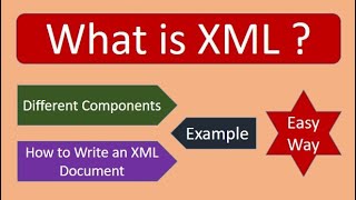 XML Basics  for Beginners [upl. by Rhoda]