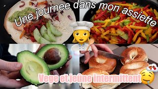 UNE JOURNÉE DANS MON ASSIETTE D’ÉTUDIANTE EN CONFINEMENT [upl. by Konstance]