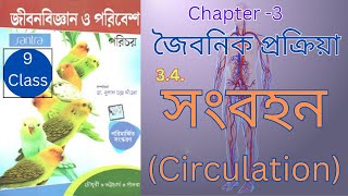 Blood Circulation রক্ত সংবহন Class 9 Harunbiozone [upl. by Ynehpets]