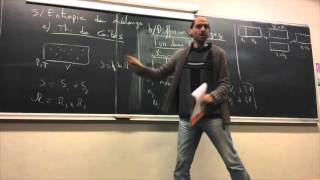 Cours de thermodynamique n°13  Etienne Parizot  CPEI  Univ Paris Diderot [upl. by Jardena]