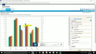 Eurostat Tutorial [upl. by Eninaj]