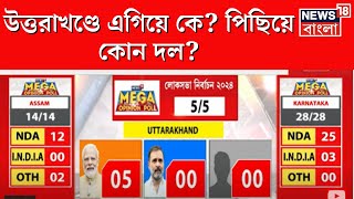 Uttarakhand Opinion Poll  উত্তরাখণ্ডে এগিয়ে কে পিছিয়ে কোন দল Bangla News [upl. by Nomzed]