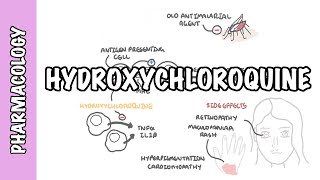 Hydroxychloroquine DMARD  Pharmacology mechanism of action indication side effects [upl. by Cook]