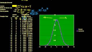 Exercício do excel sobre distribuição normal [upl. by Rubliw]