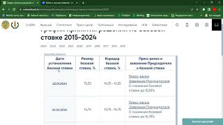 Базовая ставка Национального Банка РК для расчета пени штрафа неустойки [upl. by Olzsal]