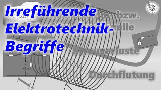 Top 3 der irreführendsten ElektrotechnikBegriffe Streuverluste Reale Quelle Durchflutung [upl. by Abehshtab]