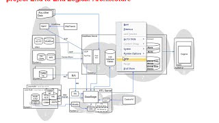 Datastage 91 Video Tutorials  Part 26 [upl. by Yeldarb642]