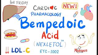 Injection Of Pyridoxine HydrochlorideMethylcobalamin And Nicotinamide UsesBenifits amp Side Effects [upl. by Ty126]