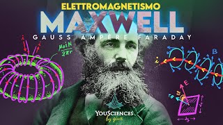 La Teoria dellELETTROMAGNETISMO e Le EQUAZIONI di MAXWELL [upl. by Nnylylloh730]