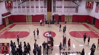 Penfield High School vs Gates Chili High School Mens Varsity Volleyball [upl. by Arualana]