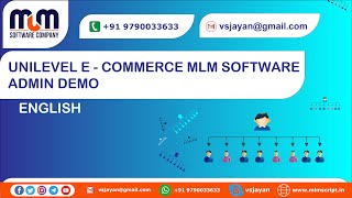 Readymade MLM Unilevel ecommerce admin demo Explanation [upl. by Calloway]