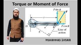 Torque or Moment of Force Lec11 Class11 Vectors amp Equilibrium [upl. by Yecaj]