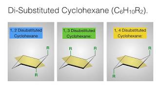 Conformational Analysis of Disubstituted Cyclohexane  Stereochemistry  Organic Chemistry [upl. by Notniv]