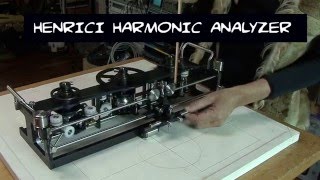 Tatjana van Vark Harmonic Analyzer [upl. by Cristiano963]