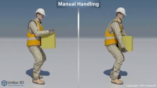 Manual Handling Training Video  Unitas3d [upl. by Tomlinson]