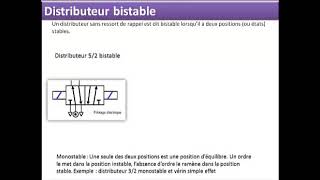 distributeur mono et bistable [upl. by Lytton370]