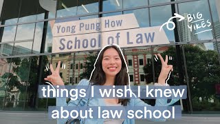 Things you should know before going to law school SMU law admissions curriculum culture etc [upl. by Eckardt275]