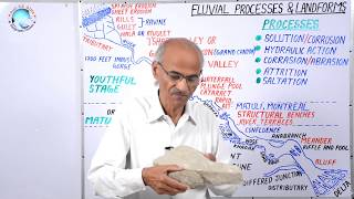 FLUVIAL PROCESSES AND LANDFORMS  Part29  Geography Lecture By SS Ojha Sir [upl. by Mahon]