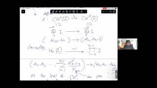 Geometric Langlands Seminar Shubhodip Mondal Dieudonne theory II stacky approach [upl. by Euhsoj]