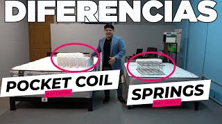 COLCHONES DE SPRING VS POCKET COIL ¿CÚAL ES LA MEJOR OPCIÓN PARA COMPRAR AQUÍ EN NEW JERSEY [upl. by Redd]