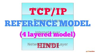 HINDI  TCPIP PROTOCOL SUITE  THE 4 LAYER MODEL  BASICS [upl. by Jenica618]