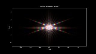 Diffraction Simulation of a Bahtinov Mask with Source Code [upl. by Ydneh363]