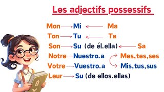 Los adjetivos posesivos en francés  Curso completo [upl. by Ainslie970]