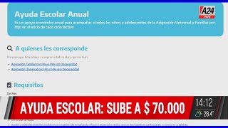 ✋ Cómo sacar la AYUDA ESCOLAR ANUAL que dará el Gobierno [upl. by Denyse]