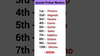 Spanish Ordinal Numbers 110 shorts spanish spanishvocabulary [upl. by Trant15]