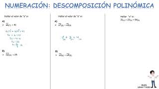 ARITMÉTICA  NUMERACIÓN DESCOMPOSICIÓN POLINÓMICA [upl. by Airamat]