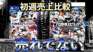 【悲報】プロスピ2024売れていない。PS5の普及率の問題？プロスピ2019はあんなに売れたのに、、 [upl. by Ellenrahs596]