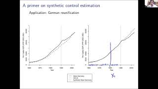 2021 Methods Lecture Alberto Abadie quotSynthetic Controls Methods and Practicequot [upl. by Rossie]