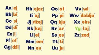 ABC Alfabet po Angielsku  Wyraźna Wymowa Angielski Podstawy  British Alphabet for Polish Speakers [upl. by Ased]