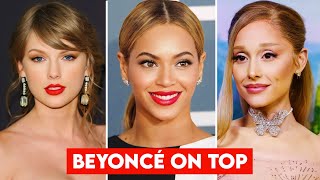 2025 Grammy Nominations Beyoncé Dominates amp Unexpected Snubs Revealed [upl. by Nolham]