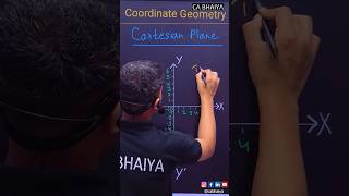 Master COORDINATE GEOMETRY in Class 9 with Ease shorts mathstricks [upl. by Lytsirk106]