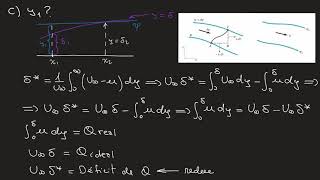 Ejemplos de cálculo de la capa límite de una placa plana [upl. by Farnham]
