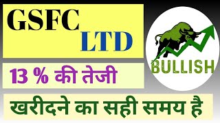 GSFC LTD SHARE NEWS  NEXT TARGET  LATEST NEWS STOCK ANALYSIS gsfcshare sensex nifty50 2024 [upl. by Poul]