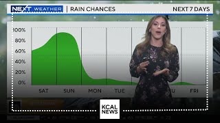 Alex Bistons weather forecast Jan 20 [upl. by Hunt]