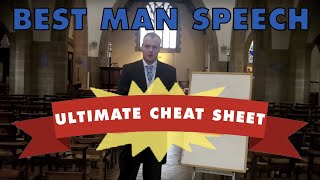 Seven Tips For Writing The Greatest Best Mans Speech  Episode 23 [upl. by Keeley500]