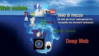 5 FATTI INCREDIBILI SUL DEEP WEB [upl. by Venditti]