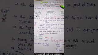 Fiscal Policy  Components  Indian Economy  Lec75  Handwritten notes  An Aspirant [upl. by Campos99]